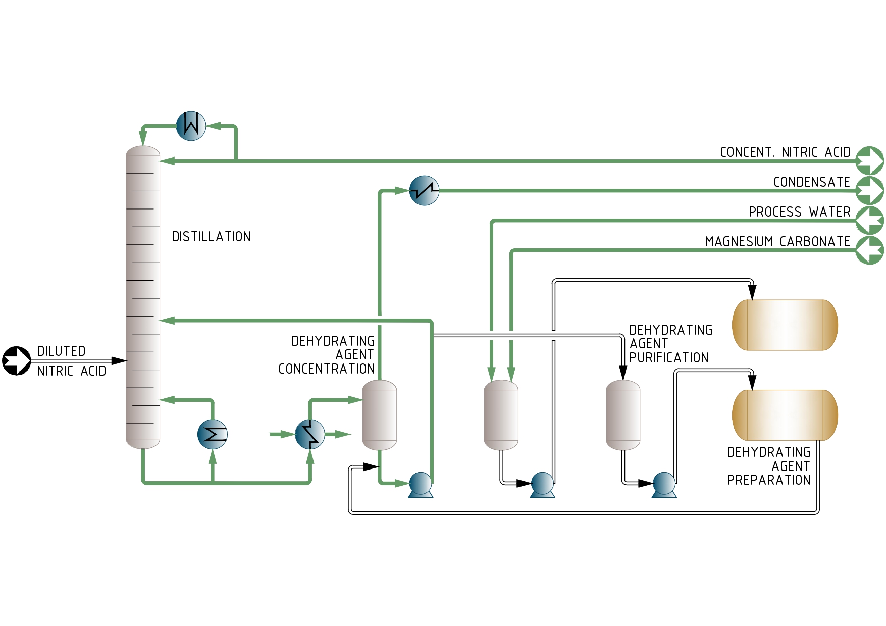CNA MAGNESIUM V.1-01_page-0001