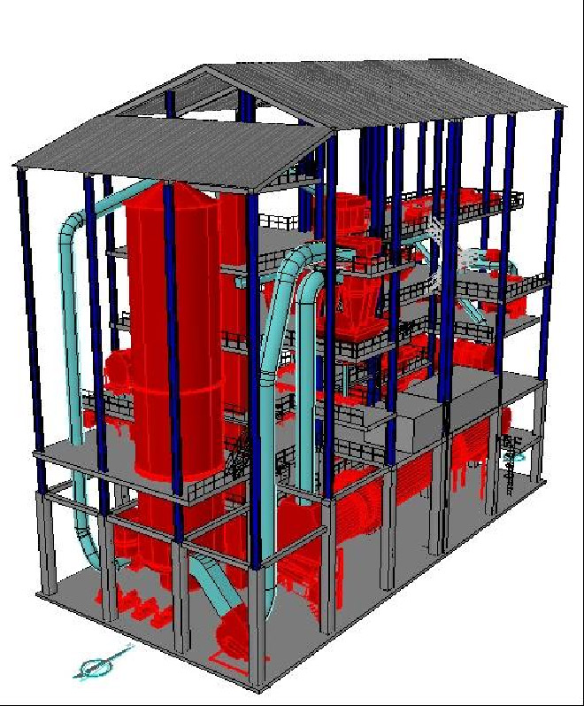 Project picture